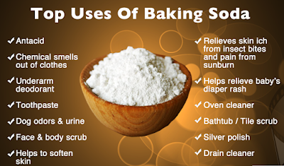 25 fantastic uses of baking soda